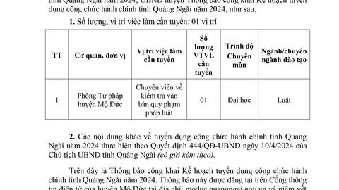 THÔNG BÁO Công khai Kế hoạch tuyển dụng công chức hành chính tỉnh Quảng Ngãi năm 2024
