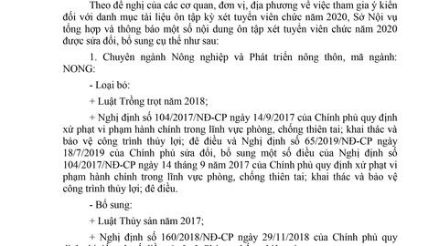 Sửa đổi, bổ sung nội dung ôn tập xét tuyển viên chức năm 2020.