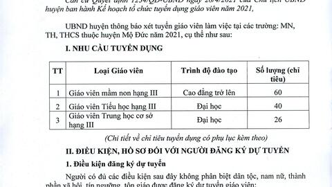 Xét tuyển giáo viên giảng dạy tại các trường MN, TH, THCS thuộc huyện Mộ Đức năm 2021