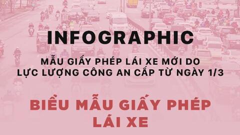 Infographic: Mẫu giấy phép lái xe mới do lực lượng công an cấp từ ngày 1/3