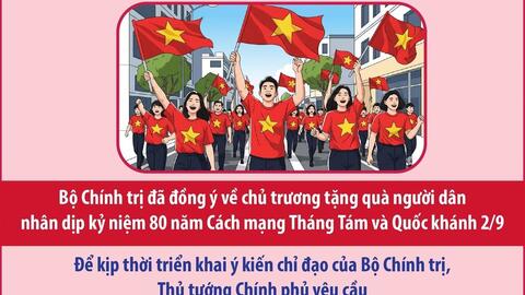 Tặng 100.000 đồng/người cho toàn dân ăn Tết Độc lập