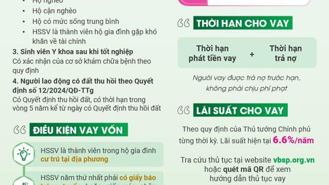 Ngân hàng Chính sách xã hội Mộ Đức sẵn sàng nguồn vốn tín dụng chính sách, tiếp sức cho các em học sinh, sinh viên năm học 2025-2026