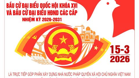 ĐƠN VỊ BẦU CỬ SỐ 4 (Phước Xã, Phước Chánh, Phước Tây, Phước Điền, Phước Toàn)