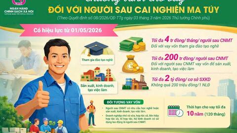 Cơ hội tái hòa nhập – Vững bước tương lai