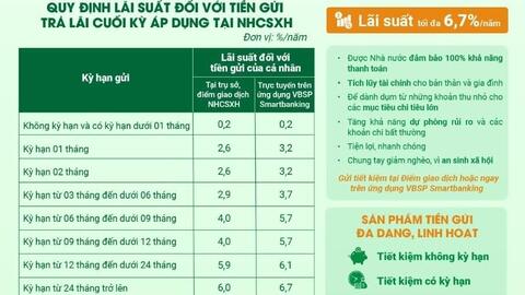 Ngân hàng Chính sách xã hội Mộ Đức  tăng cường huy động tiền gửi tiết kiệm