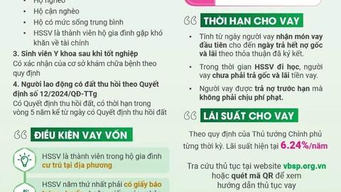 Ngân hàng Chính sách xã hội Mộ Đức tiếp tục triển khai thực hiện tín dụng đối với học sinh sinh viên năm học mới 2026-2027 với lãi suất ưu đãi